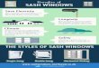 What are the Benefits of Sash Windows?