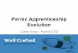 Evolution of Pernix Apprenticeship Program
