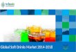 Global Soft Drinks Market 2014-2018