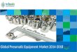 Global Pneumatic Equipment Market 2014-2018