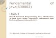 Java Unit-1 Introduction