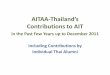 AITAA Thailand’s Recent Contributions to AIT
