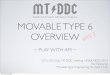 Movable Type 6 Overview SPEC2