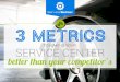 Three Steps to Making Your Service Center Better Than Your Competitor's