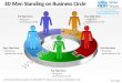 Business power point templates 3d men standing on circle sales ppt slides