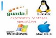 Los sistemas operativos