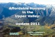 Affordable Housing Data