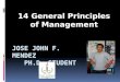 Slides on principles of mgt prof moyani