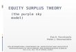 Equity Surplus Theory (The Purple Sky Model)
