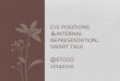 Eye positions＆internal representation smart talk by etozo