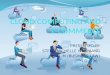 cloud computing in e commerce