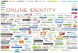 Digital portfolio online identity week3