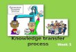 Kma week 6_knowledge_transfer_type