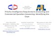 Priority Intelligence Requirement Answering and Commercial Question-Answering: Identifying the Gaps