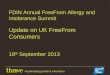Thrive presentation at FDIN FreeFrom Allergy & Intolerance Summit 2013