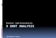 9 shot analysis - Evermore - Light surrounding you