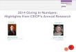 2014 Giving in Numbers: Highlights from CECP's Annual Reserach - November 2014 BPN Webinar