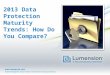 2013 Data Protection Maturity Trends: How Do You Compare?