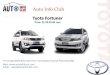 Toyota Fortuner - Price, Images & Specification