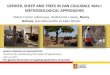Gender, sheep and trees in zan coulibaly, Mali: methodological approaches