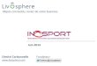 Sport & Objets Connectés Evolution, Business Model, exemples de Livosphere (Conférence Inosport)