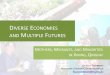 Diverse Economies, Multiple futures (Beijing International Symposium on the Solidarity Economy)
