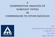 a comparative analysis of Sunfeast Yippee in comparison to others