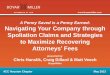 BoyarMiller – Navigating Your Company through Spoliation Claims and Strategies to Maximize Recovering Attorneys’ Fees