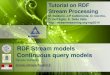 RDF Stream Processing Models (RSP2014)