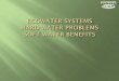 Hard Water Problems - EcoWater UK
