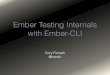 Ember testing internals with ember cli
