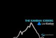 The Kanban Iceberg: How do you help teams for whom Kanban is simply card walls?