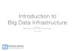 Introduction to Big Data Infrastructure