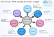 3d circular flow design of seven stages spoke diagram power point templates