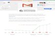Email Marketing- Changes in Gmail
