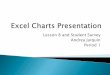 Lesson 8 charts presentation aj