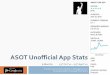 ASOT Unofficial Android App 6 Months