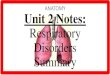 Anatomy Unit 2 Notes:  Respiratory Disorders Summary