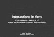 Interactions in time; Evaluation and redesign of three abstract temporal data visualisations