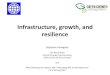 Infrastructure and economic growth: the resilience to shocks