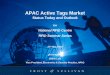APAC Active Tags Market