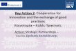 Key Action 2: Cooperation for Innovation and the exchange of good practicesΚαινοτομία – Καλές Πρακτικές