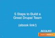 How to Build a Great Drupal Team