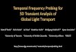 Temporal Frequency Probing for 5D Transient Analysis of Global Light Transport