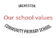 Irchester School values