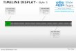 Time line display style design 5 powerpoint presentation slides