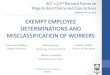 Exempt Employee Determinations and Misclassification of Workers