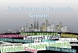 Unit 4  4 factors of economic growth