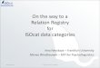On the way to a Relation Registry for ISOcat data categories