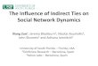 The influence of indirect ties on social network dynamics